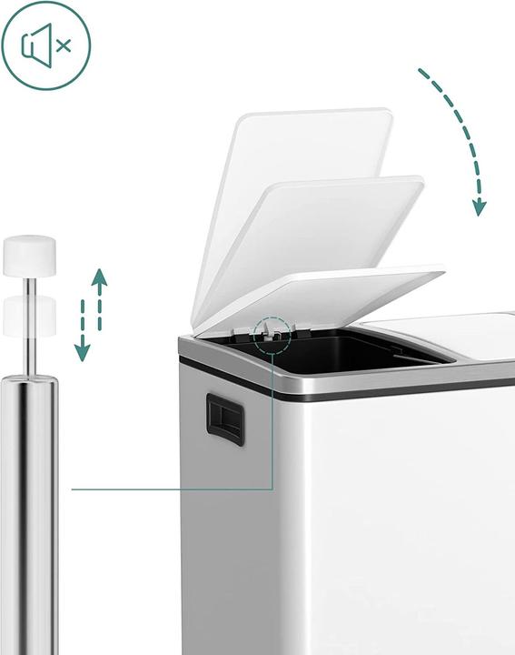 Immagine prodotto Songmics Rubbi (18 l)