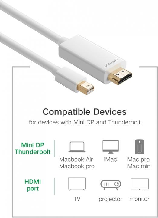 Actual product image Ugreen Mini Display Port to HDMI 4K 1080p (1.50 m, HDMI)