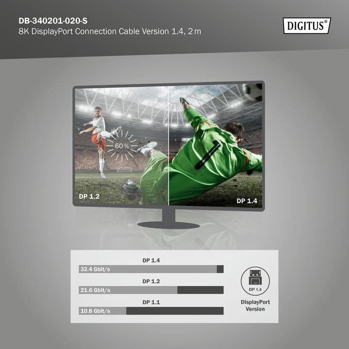 Immagine prodotto Digitus Cavo di collegamento DisplayPort 8K versione 1.4 (2 m, DisplayPort)