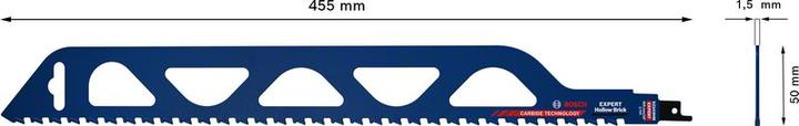 Produktbild Bosch Professional Zubehör EXPERT Tough Material Lochsäge, 20 x 60 mm (20 Millimeter)