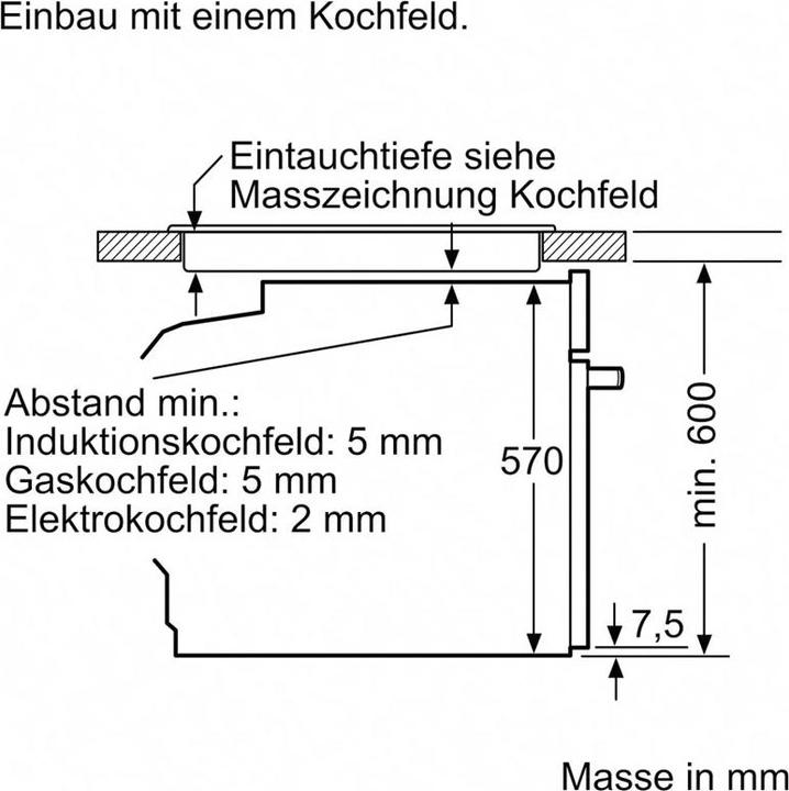 Immagine prodotto Bosch Hausgeräte HEA510BS3 & NKE611GA2E Herdset 230V