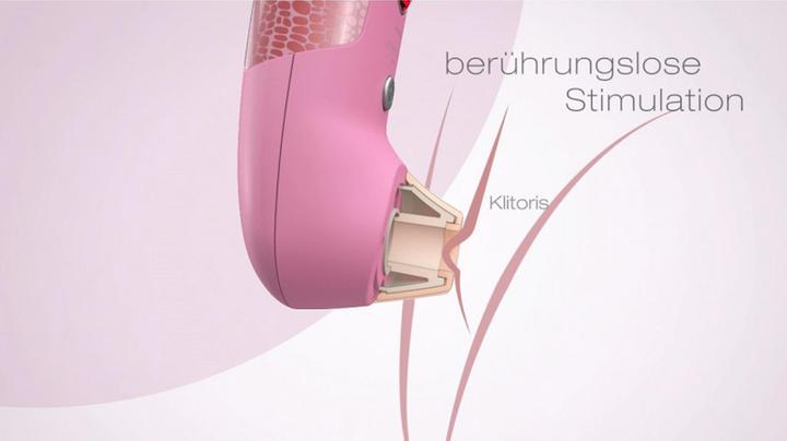 Actual product image Womanizer W100