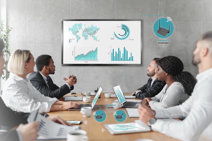 Immagine prodotto Digitus Wireless Collaboration System (50 m, HDMI 2.0)