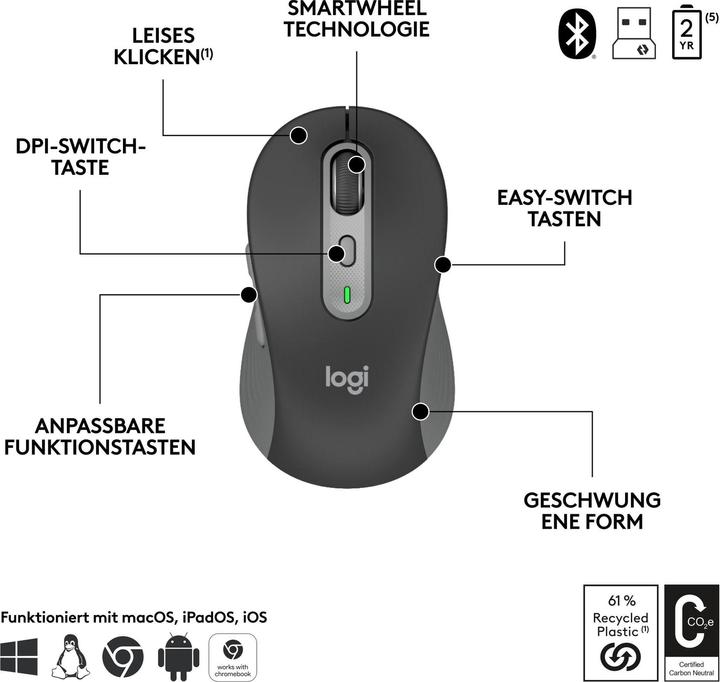 Image du produit Logitech Signature Slim Combo MK950 (CH, Sans fil)