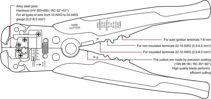 Actual product image Delock Multifunction tool for crimping and stripping coaxial cable AWG 10 (210 mm)