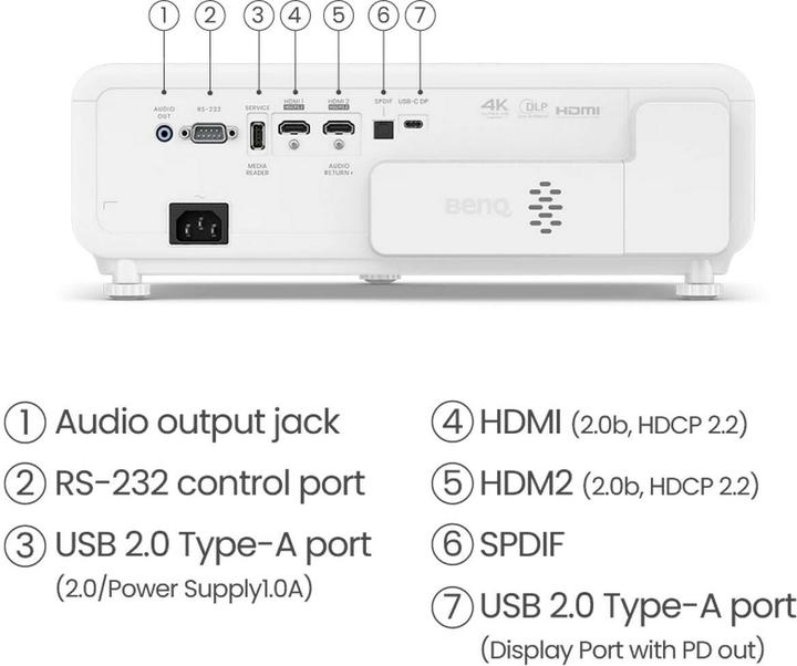 Image du produit BenQ X500i (4K, 2200 lm, 0.69 - 0.83:1)