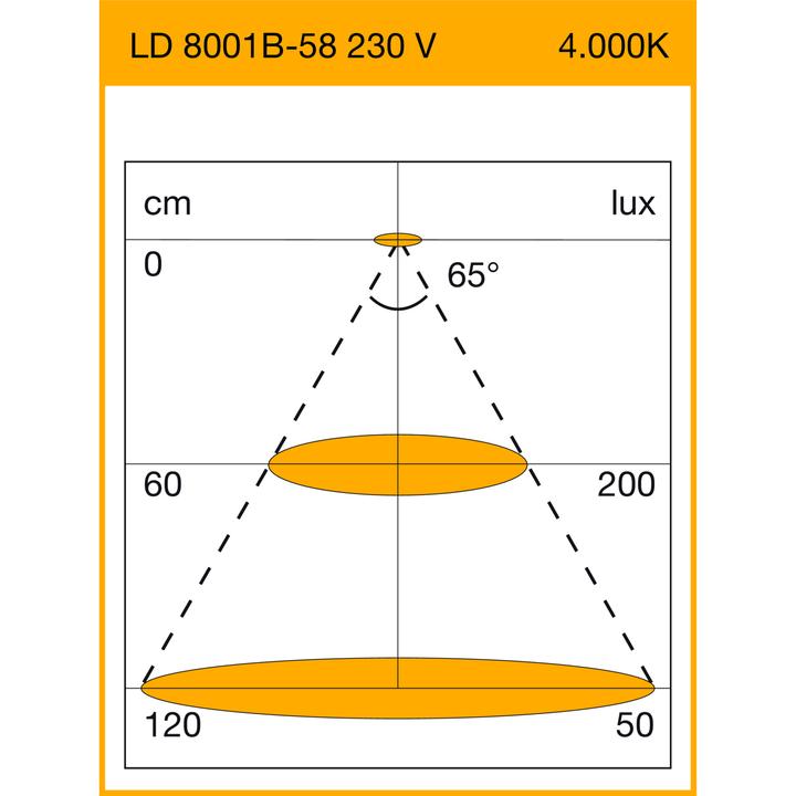 Produktbild Elektra LED Einbauleuchte Flächenlicht Led-Spots ø 62 mm neutralweiss vernickelt (173 lm)