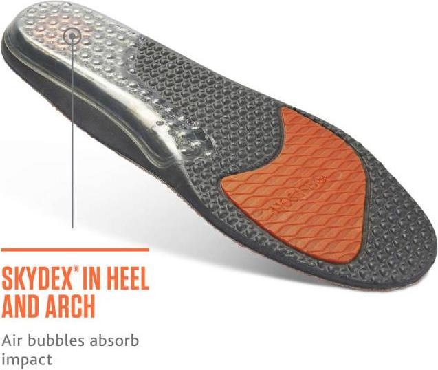 Produktbild Sofsole Perform Airr