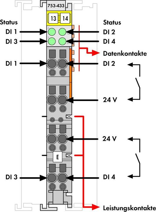 Produktbild Wago 753-433