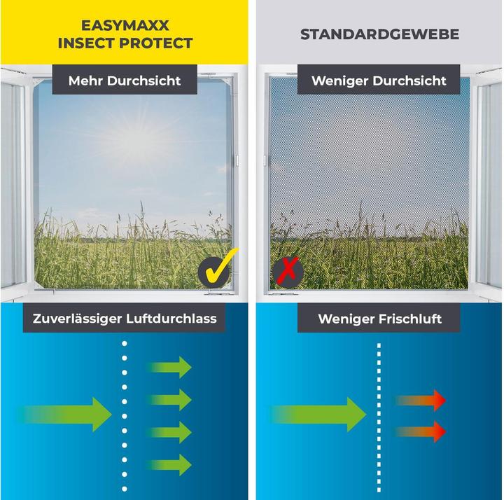 Produktbild Easymaxx Insektenschutzgitter (140 x 120 cm)