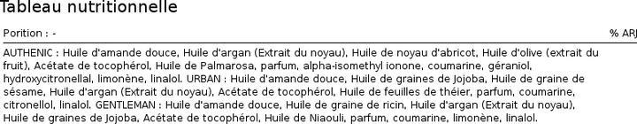 Produktbild Imperial Beard Huile à Barbe (30 ml)