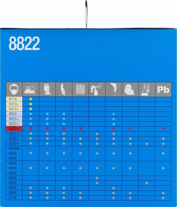Produktbild 3M Partikelmaske 8822 PRO5 (FFP2, 5 x)