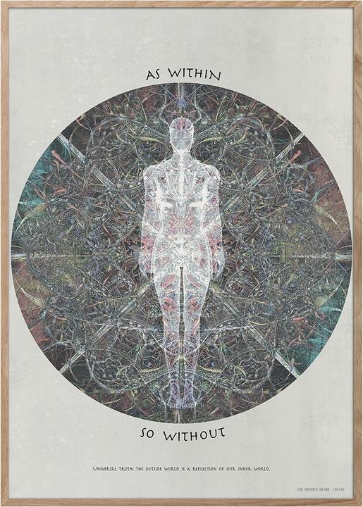 ChiCura As Within So Without Poster