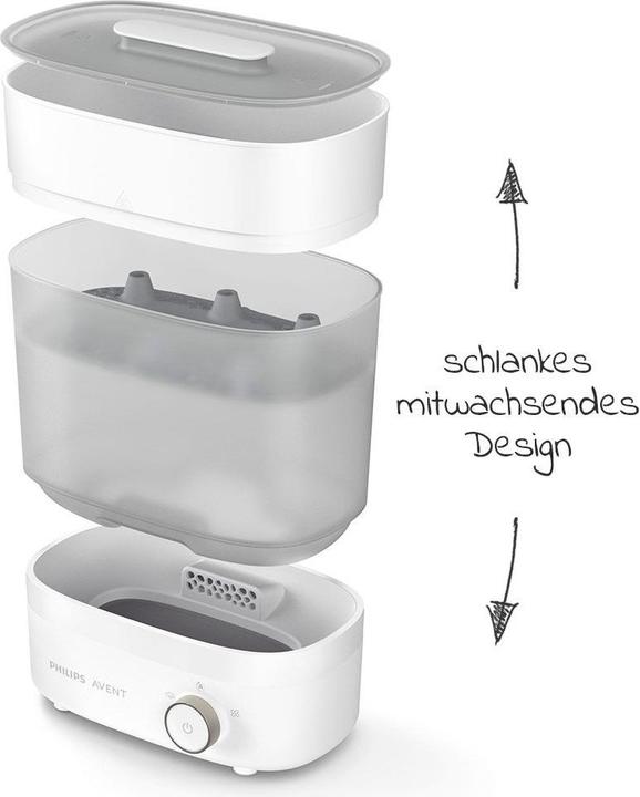 Immagine prodotto Philips Avent Avent SCF293/00