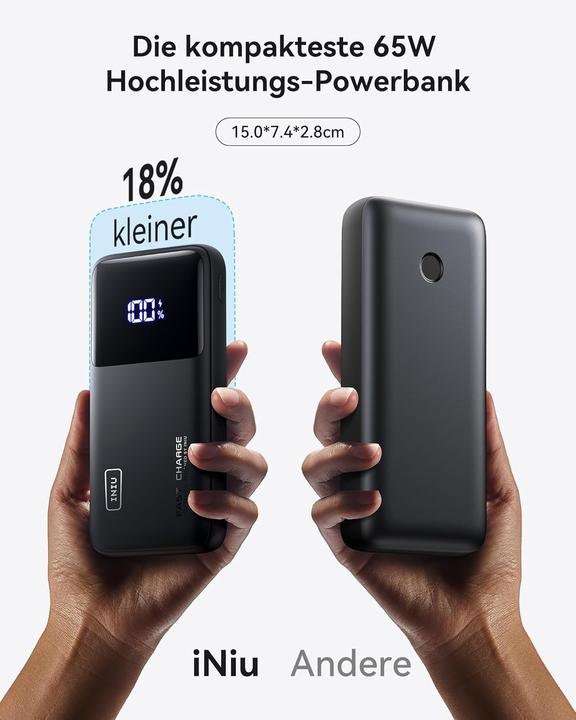 Actual product image INIU Powerbank 20000mAh (20000 mAh, 65 W)