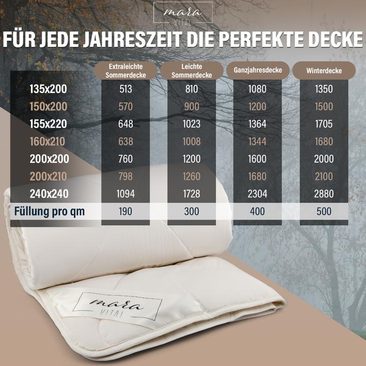 Immagine prodotto Mara Vital Piumino in alpaca (1008 g, 155 x 220 cm, 100 x 135 cm, 200 x 210 cm, 135 x 200 cm)