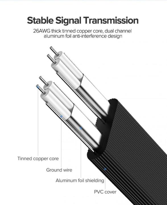 Produktbild Ugreen SATA 3.0 Kabel abgewinkelt 90-Grad