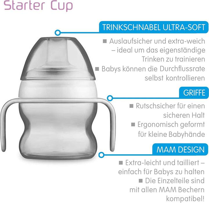 Actual product image MAM Starter Cup (150 ml)