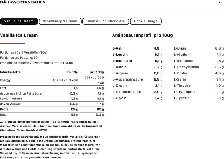 Nutritional values and ingredients Vast Pro Whey (900G tin) (Vanilla Ice Cream, 1 pcs., 900 g)