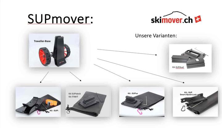 Actual product image Skimover SUP Mover / SUP Trolley