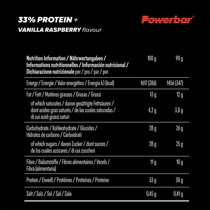 Nutritional values and ingredients Powerbar Protein Plus 33% (Vanilla, Raspberry, 10 pcs., 900 g)
