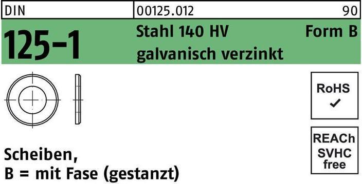 Productafbeelding Ring DIN 125-1 Vorm B 5,3 x 10 x1 Staal 140 HV galv. gegalvaniseerd geponst