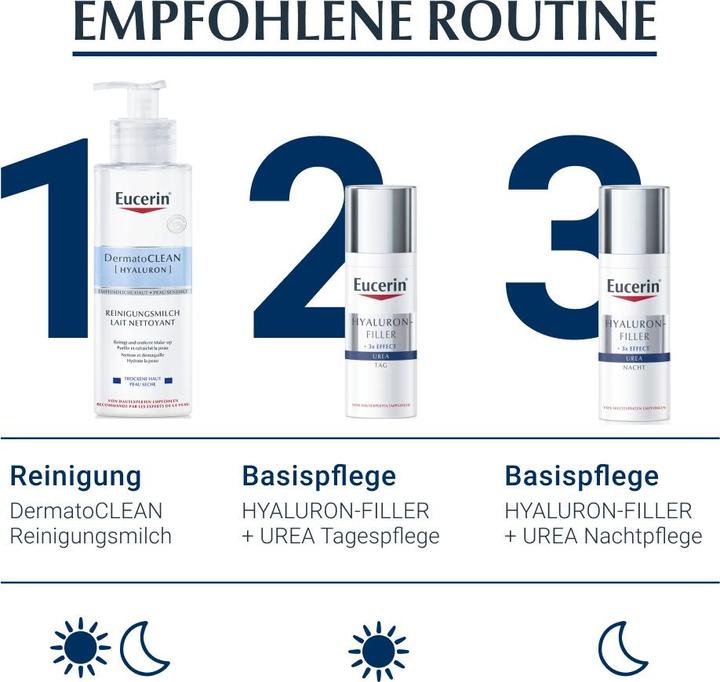 Produktbild Eucerin Hyaluron-Filler + Urea (50 ml, Tagescreme)