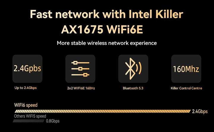 Image du produit Minisforum UM790 Pro (AMD Ryzen 9 7940HS, 32 Go, 1000 Go, Radeon 780M)