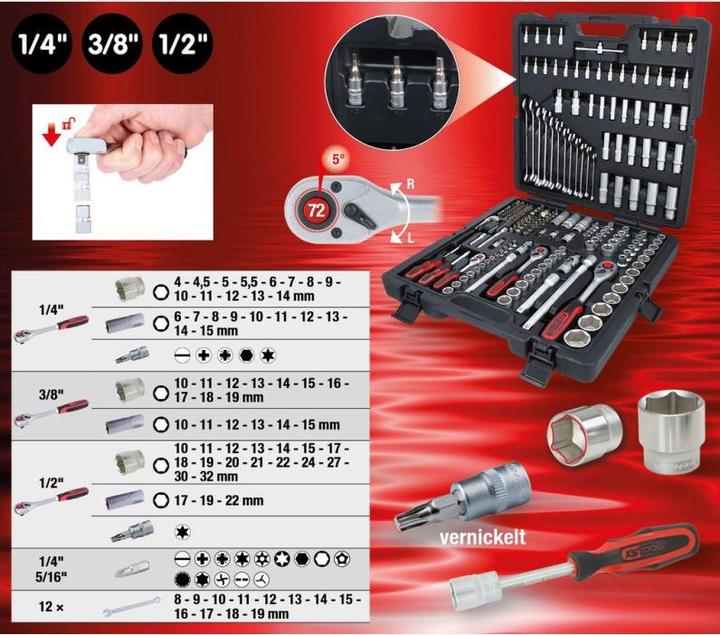 Actual product image KS Tools Socket wrench set