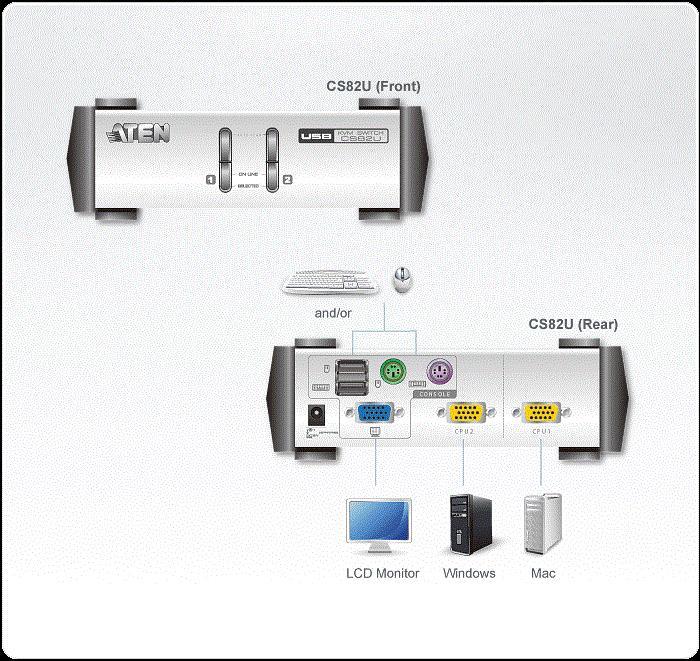 Produktbild Aten CS82U, 2 Port KVM Switch, USB, PS/2 & VGA
