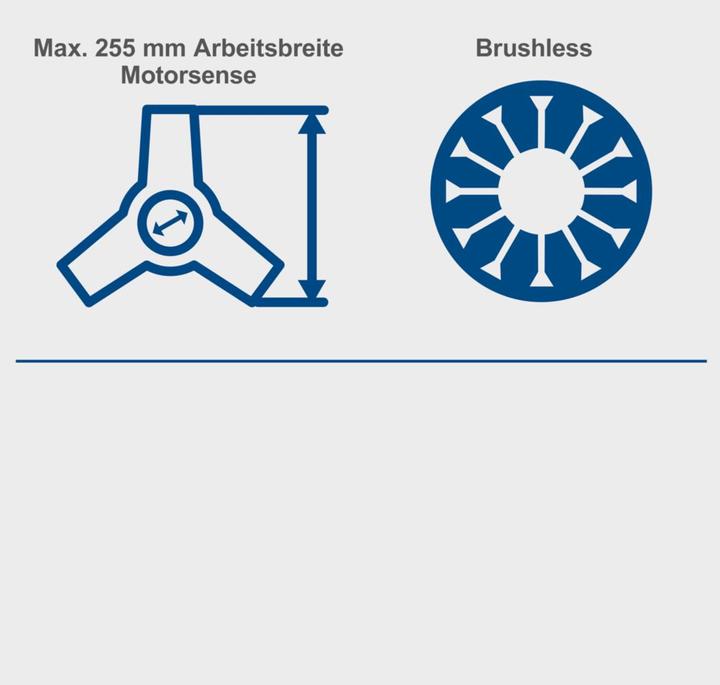 Produktbild Scheppach BC-MFH400-X