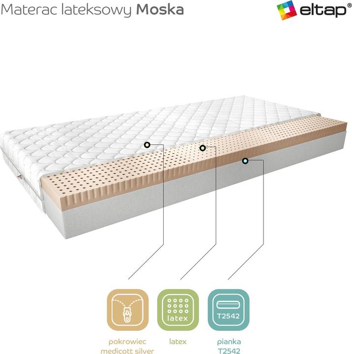 Immagine prodotto ELTAP Moska Medicott Silver (200 x 200 cm, Nucleo in lattice)
