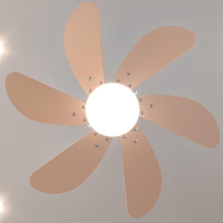 Immagine prodotto Cecotec Ventilatore da soffitto EnergySilence Aero 3600 Vision Orange Orange 50 W