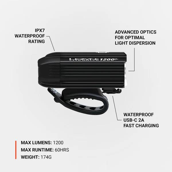 Actual product image Lezyne Lite Drive 1200+ Front (1200 lm)