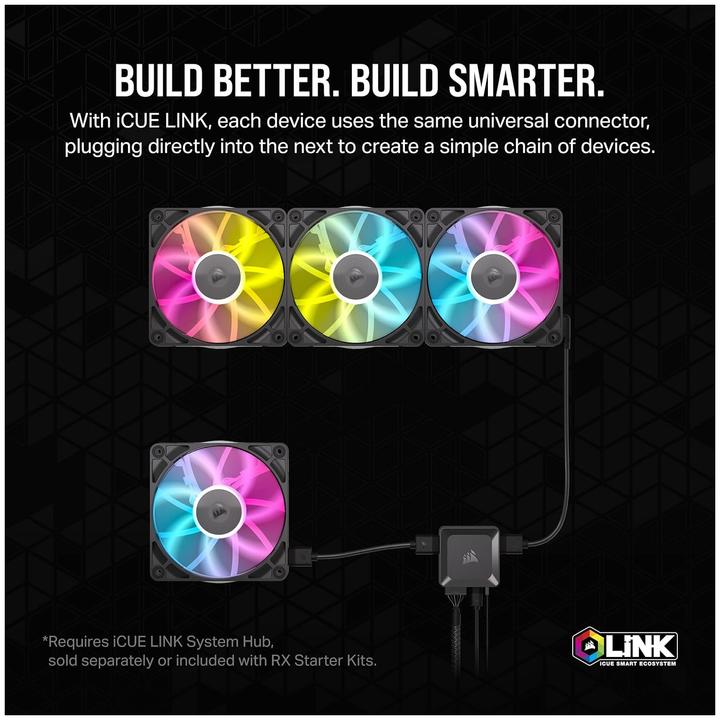 Actual product image Corsair Link RX120 (120 mm, 1 x)