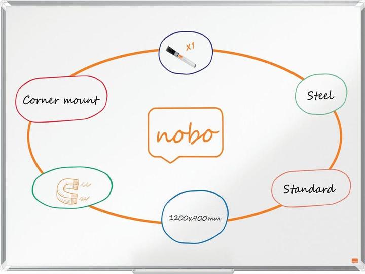 Produktbild Nobo Premium Plus Nano Clean (1200 x 900 mm)