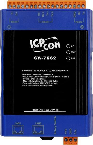 Actual product image Moxa Profinet To Modbus Rtu/Ascii G