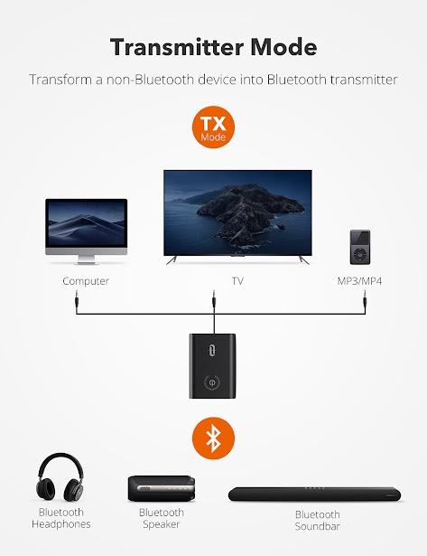 Image du produit Taotronics TT-BA07 (Emetteur & Récepteur)