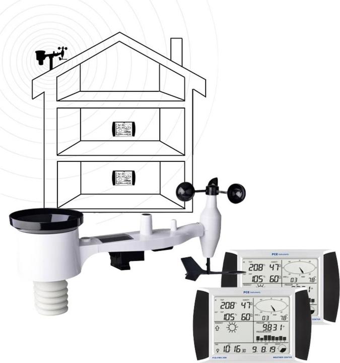 Actual product image PCE Instruments PCE-FWS 20N-1 PCE-FWS 20N-1 Wireless weather station