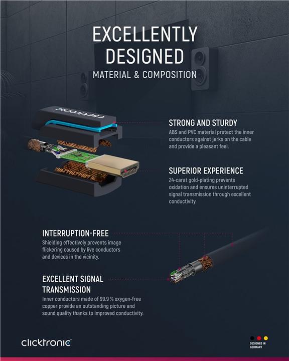 Produktbild clicktronic micro HDMI (Typ D) — HDMI (Typ A) (3 m, HDMI)