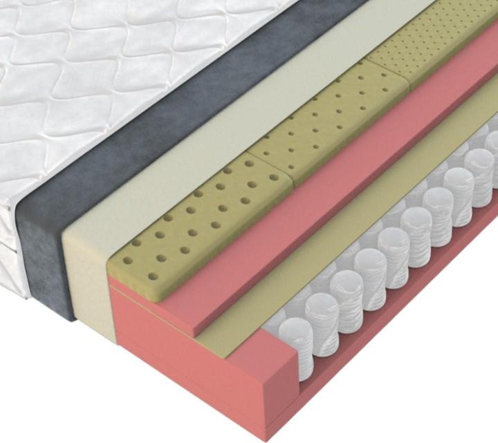 Immagine prodotto Home123 Diadema 10 (160 x 200 cm, Nucleo della molla)