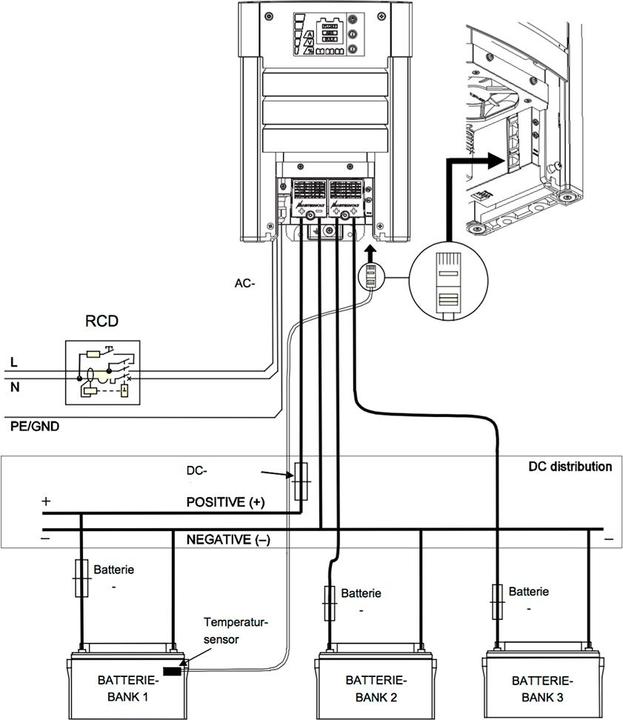 Produktbild Mastervolt ChargeMaster Plus 12/35-3 12V 35A Batterieladegerät 3 Akku-Bänke (12V, 35 A)