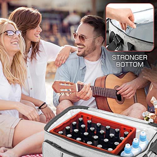 Produktbild Bomoe Kühltasche IceBreezer KT53, 52L, faltbar (52 l)