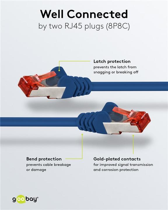 Actual product image Goobay Network cable (S/FTP, CAT6, 15 m)