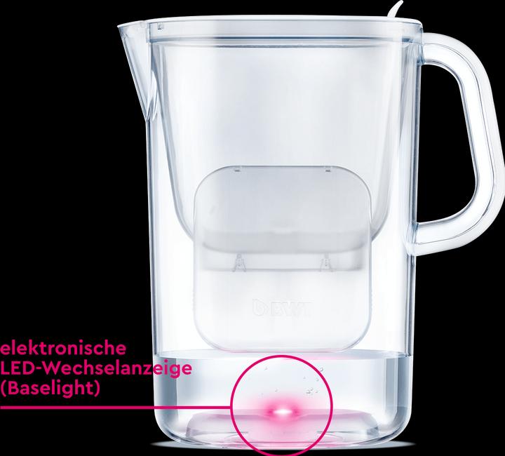 Image du produit BWT AQUAlizer + 2 cartouches de filtration au magnésium