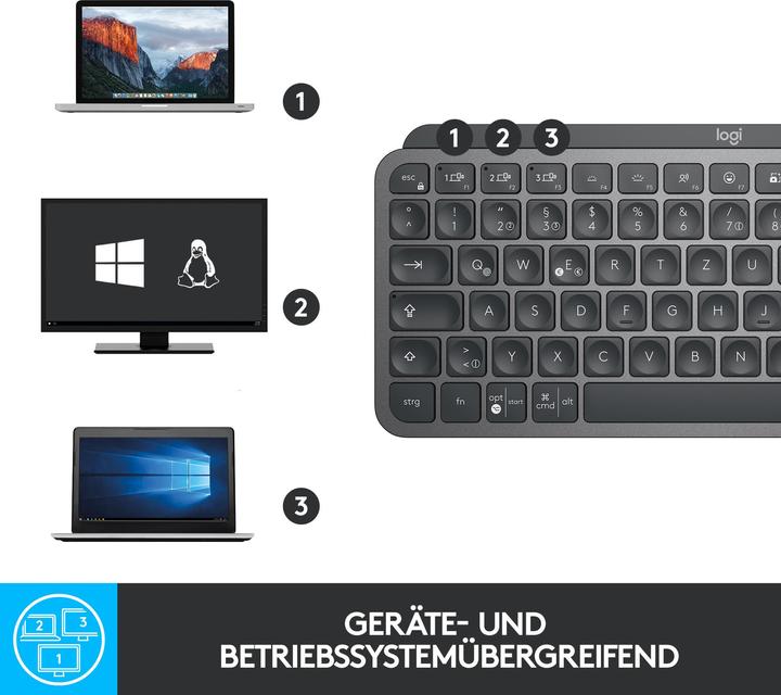 Actual product image Logitech MX Keys Mini (CH, Wireless)