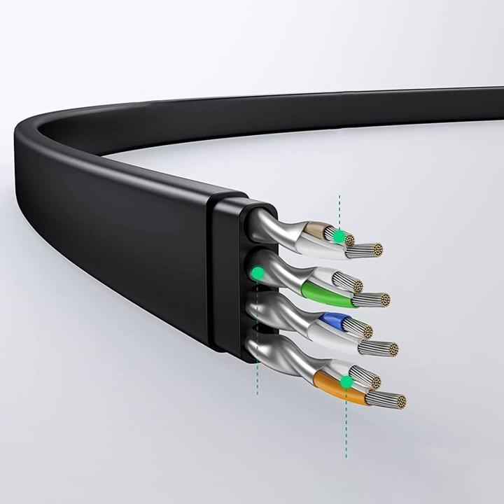 Produktbild Ugreen Netzwerkkabel (UTP, CAT6, 2 m)
