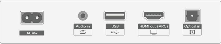Actual product image Philips TAB5109/10 (120 W, 2.0 Channel)