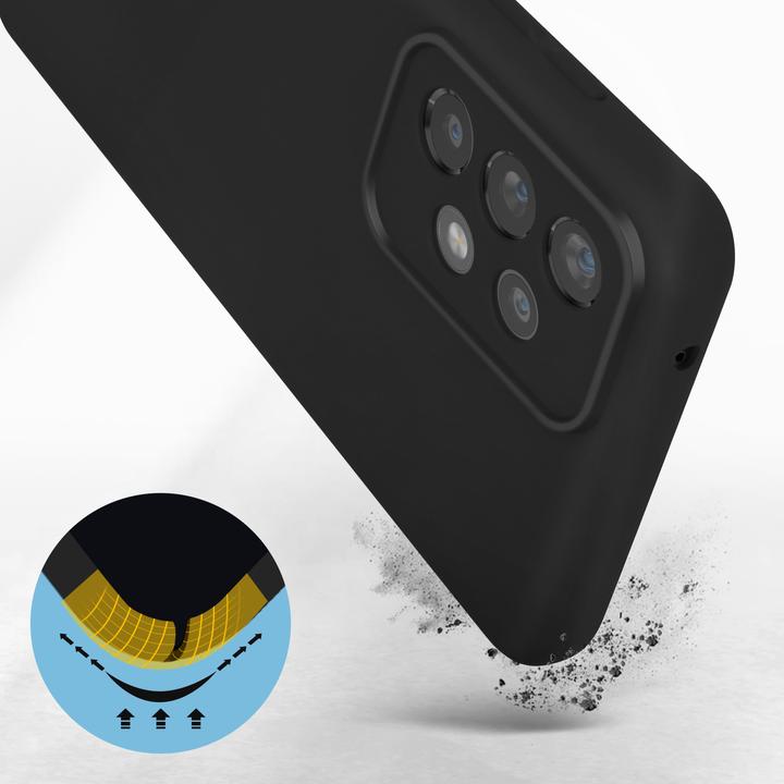 Immagine prodotto Avizar Serie veloce (Samsung Galaxy A33 5G)