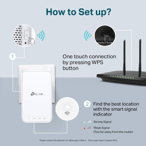 Image du produit TP-Link RE230 (433 Mbit/s, 300 Mbit/s)